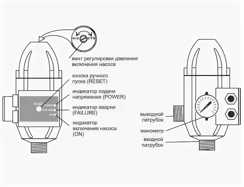 Type 3 инструкция. Блок автоматики акварио прессконтроль 3. прессконтроль акварио тип 3. aquario presscontrol type 3 инструкция. насос акварио электронная схема.