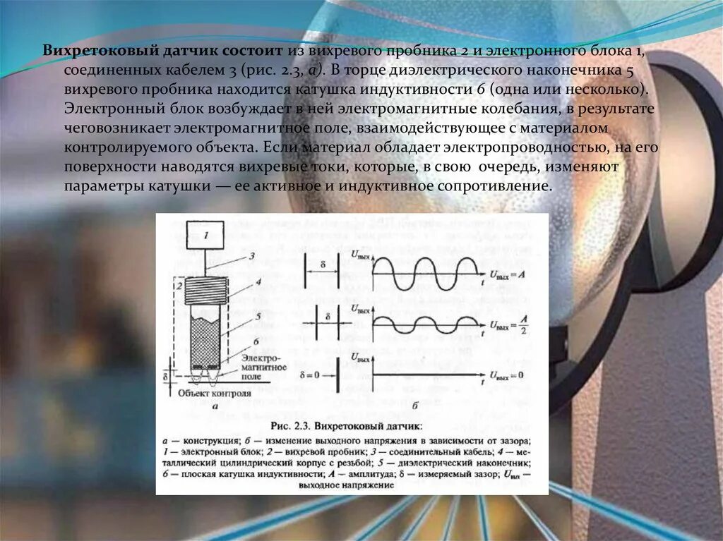Зависимость напряжения от индуктивности катушки