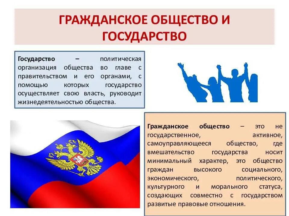 Сообщение о нашей стране обществознание 6 класс