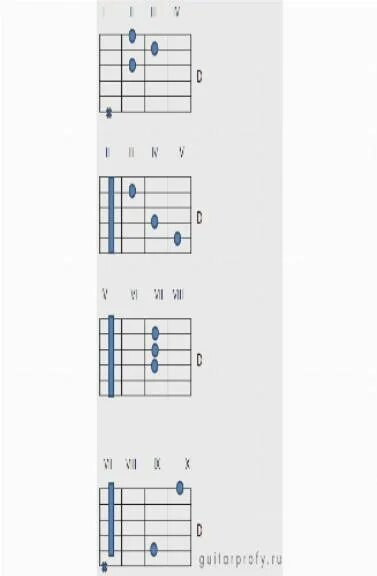 фактор аккорды. журавли аккорды. обычный автобус аккорды для гитары. фактор 2 аккорды. рюмка водки на столе аккорды для гитары.
