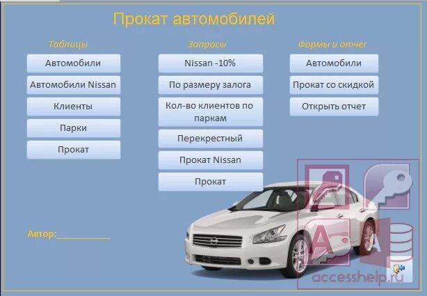 База данных автомобилей. База данных прокат автомобилей. БД прокат автомобилей. База данных продажа автомобилей.