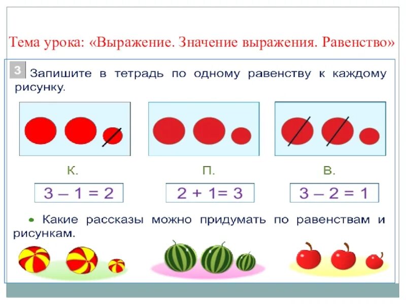 Равенство по рисунку. Выражение и равенство. Соотнесение рисунка и выражения равенства. Запиши равенство по рисунку.