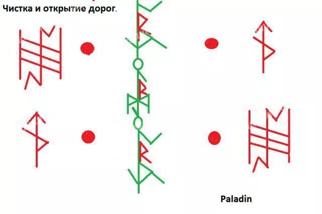 Энергетическая чистка денежных каналов. Руны очищение денежного канала. Руны чистка дорог. Рунический став на открытие денежного канала. Став денежная чистка