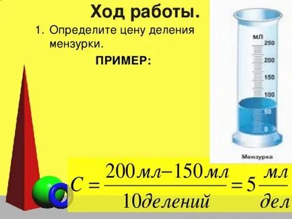 Прибор мензурка физическая величина