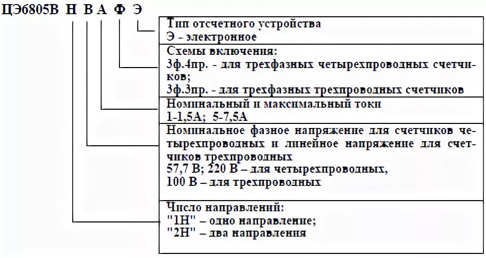 Счетчик цэ6805в. Ф68700в счетчик. Счетчик ф68700в характеристики. Структура условных обозначений счетчиков Меркурий. Максимальный ток счетчика