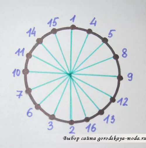 Техника вышивания изонити круг. Изонить круг схема. Вышивание круга на картоне. Вышивка по кругу на картоне.