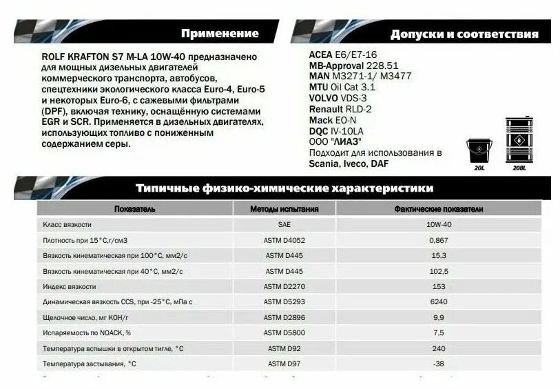 Масло моторное 10w-40 Rolf Krafton s7 m характеристики. Масло Rolf Krafton s7. Krafton s7 m-la 10w-40. Rolf Krafton s7 m 10w-40 ACEA e4 / 20л / масло моторное синтетическое. Масло rolf s7