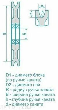 Блок обводной крановый 330мм. Блок канатный крановый Размеры ручья. Блоки крановые для стальных канатов ГОСТ. Профили ручьев канатных блоков.