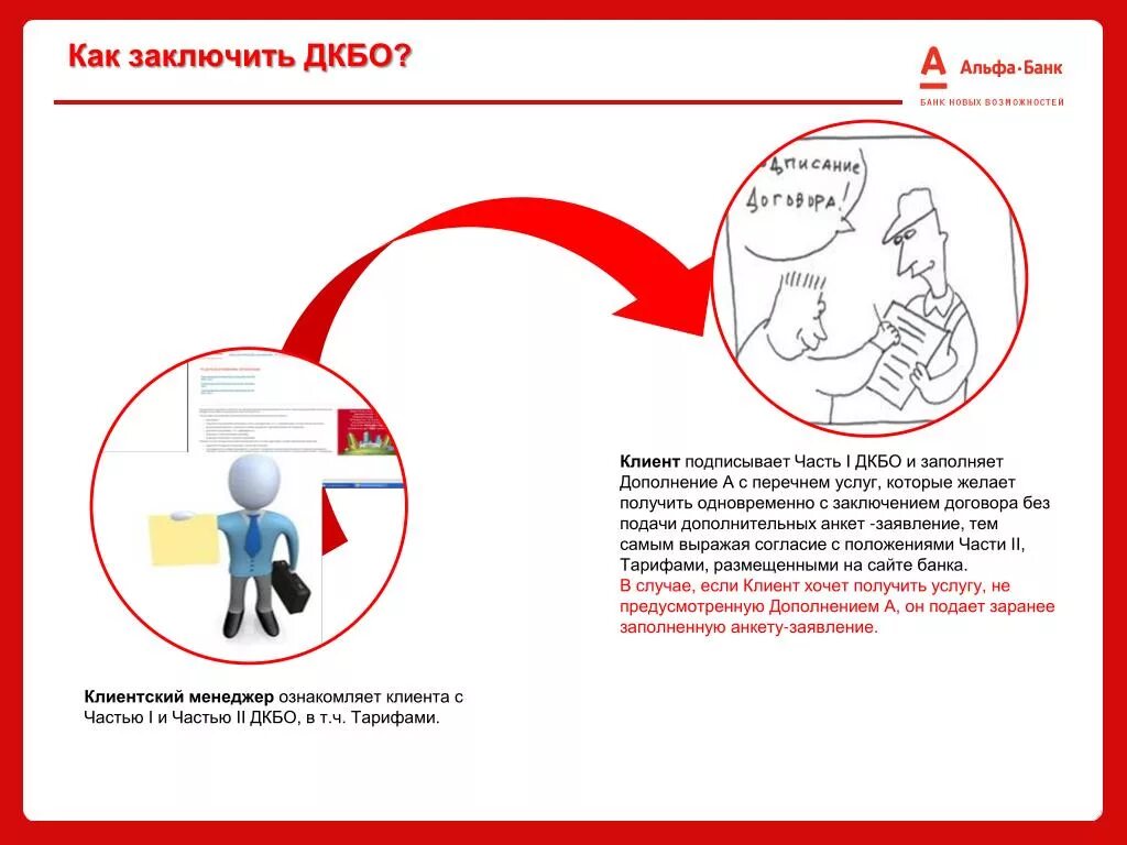 Клиент подписывается. Договор комплексного банковского обслуживания. Альфа банк договор о комплексном банковском обслуживании. ДКБО Альфа банк что это. Как заключить.