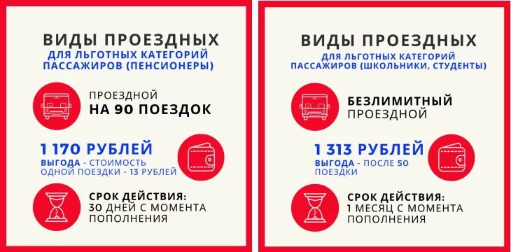 Стоимость льготного проездного. Проездной для пенсионеров Пермь. Проездной студента Пермь. Проездной билет для пенсионеров. Льготный проездной для пенсионеров.