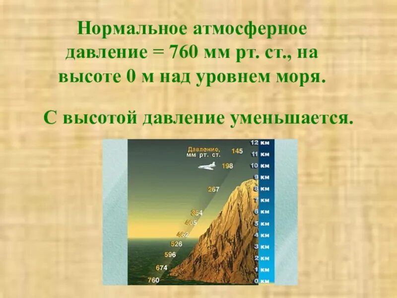 Курган высота над уровнем моря. Норма атмосферного давления в Москве для человека в Москве. Нормальное атмосферное давление для человека в мм РТ В Москве. Давление мм РТ ст норма для человека. Нормальное атмосферное давление 760 мм.РТ.ст..