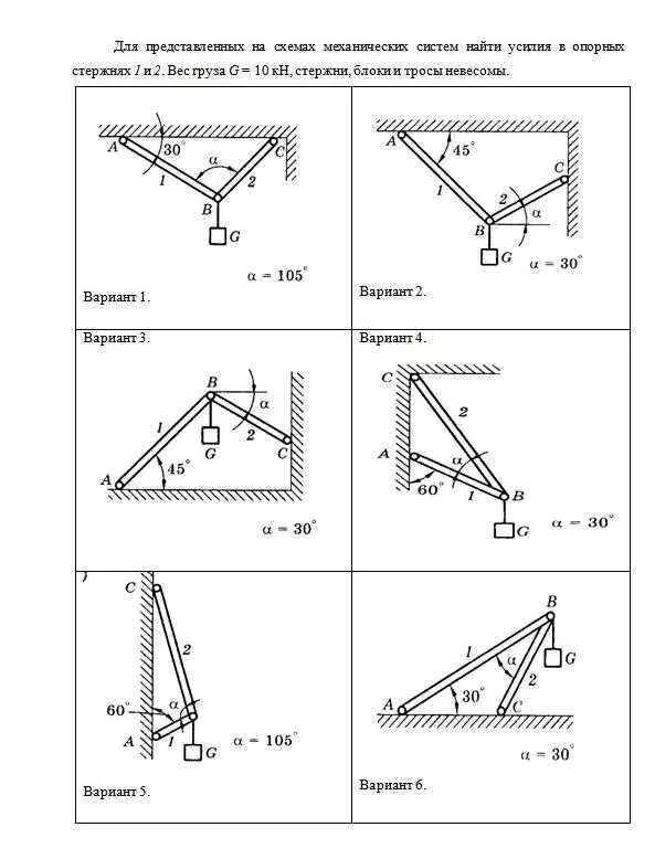 Практическая работа по механике. Стержневые механизмы схема механика. Усилия в стержнях технической механике. Реакции в стержнях шарнирно-стержневой конструкции. Определить усилия в стержнях.