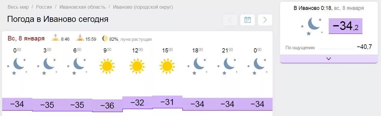 Иваново область недели погода. Погода Иваново. Пагода сегодня в Иванов. Погода Иваново на неделю. Погода в Иванове сегодня.