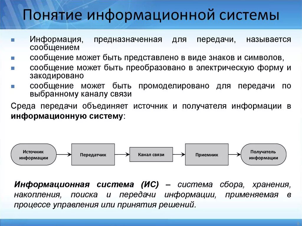 Предыдущая реализация