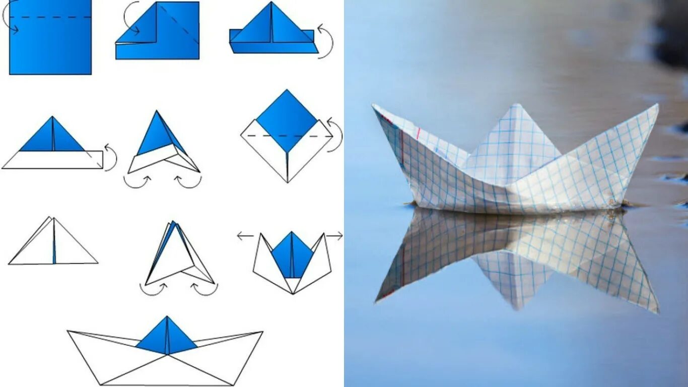 Оригами из бумаги для детей кораблик пошагово. Бумажный кораблик из а4. Оригами для детей 4-5 кораблик. Оригами кораблик парусник. Двухтрубный кораблик из бумаги.