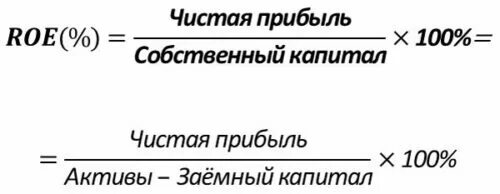 Долг собственный капитал. Рентабельность собственного капитала формула. Коэффициент рентабельности собственного капитала Roe формула. Рентабельность акционерного капитала формула. Формула расчета собственного капитала Активы.