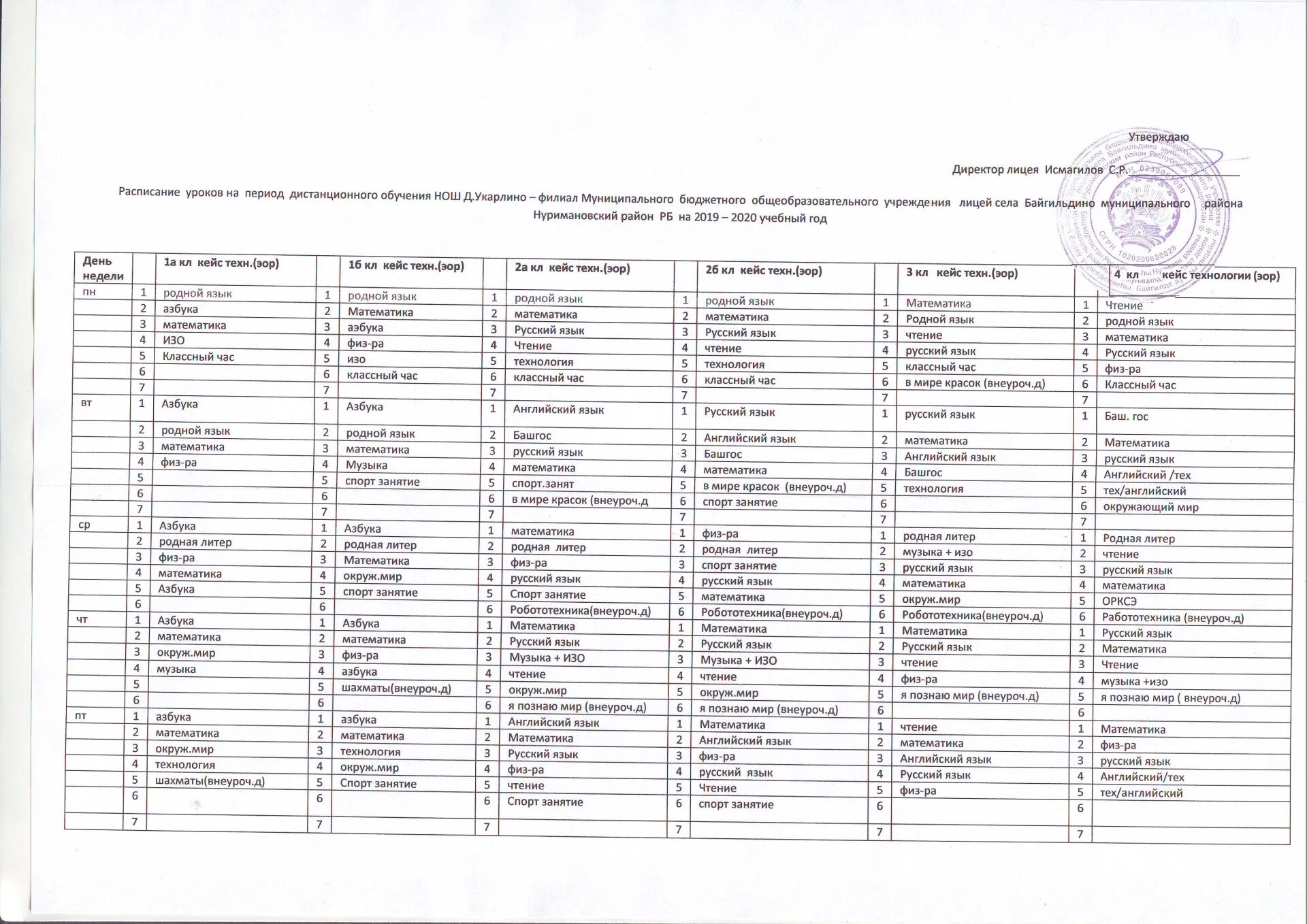 расписание дистанционного обучения