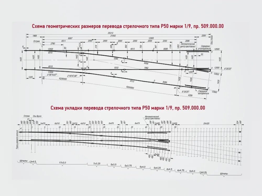 Стрелочные переводы характеризуют маркой крестовины. Стрелочный перевод 1/11 р50 чертеж. Чертеж марка крестовины 1/9 Тип рельсов p-65. Крестовина р-65 1/9 проект 2769. Ординаты стрелочного перевода 1/9 р50 проект 2643.