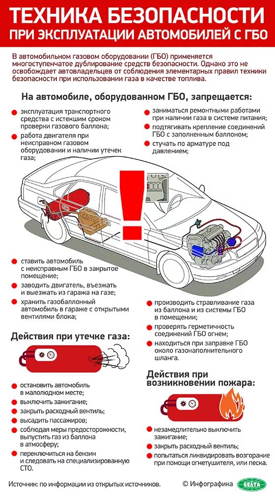 Техническая безопасность автомобиля