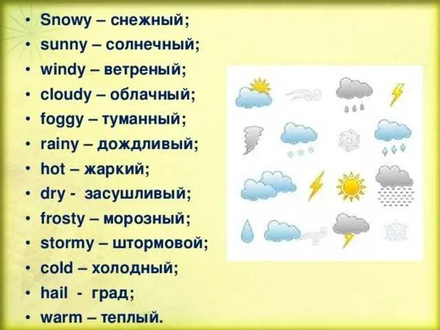 Погода на английском. Погода слова на английском. Описание погоды на английском. Слово погода.
