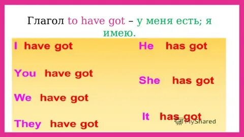 Как переводится i ve got