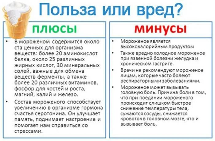 Сколько можно есть мороженого. Мороженое вредно или полезно. польза и вред мороженого. чем полезно мороженое для организма человека. полезно ли мороженое.