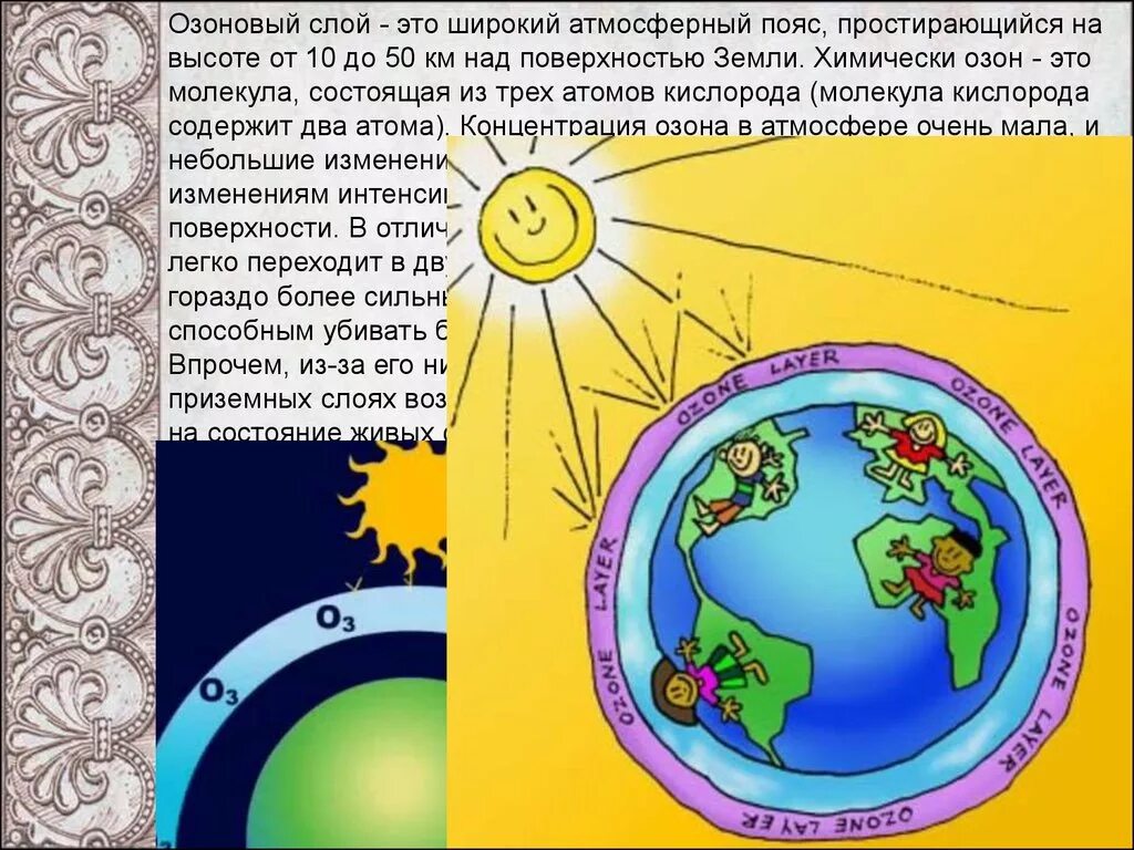 Виды озонового слоя