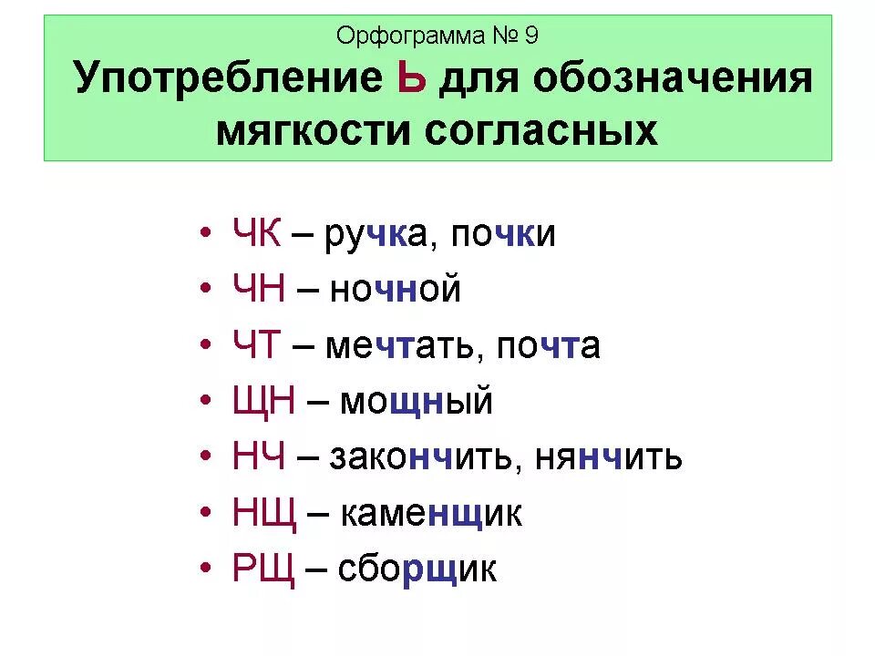 Орфограммы. Что такое орфограмма. Орфограммы русского языка начальной школы. Орфограммы 2 класс. Орфограммы слово помогла