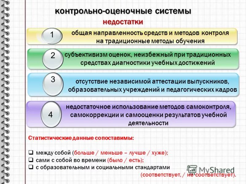 система оценки качества работы. обложка для фос фонды оценочных средств. инструменты оценки результатов освоения программ. формирование оценочной системы. формирование оценочной системы.