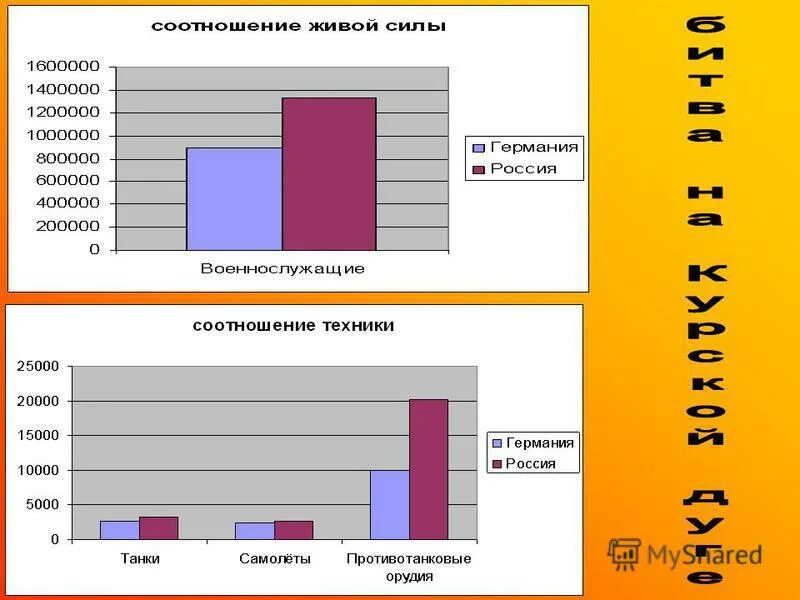 техника соотношения. соотношение науки и техники философия. техника соотношения. соотношение науки и техники философия. техника соотношения.