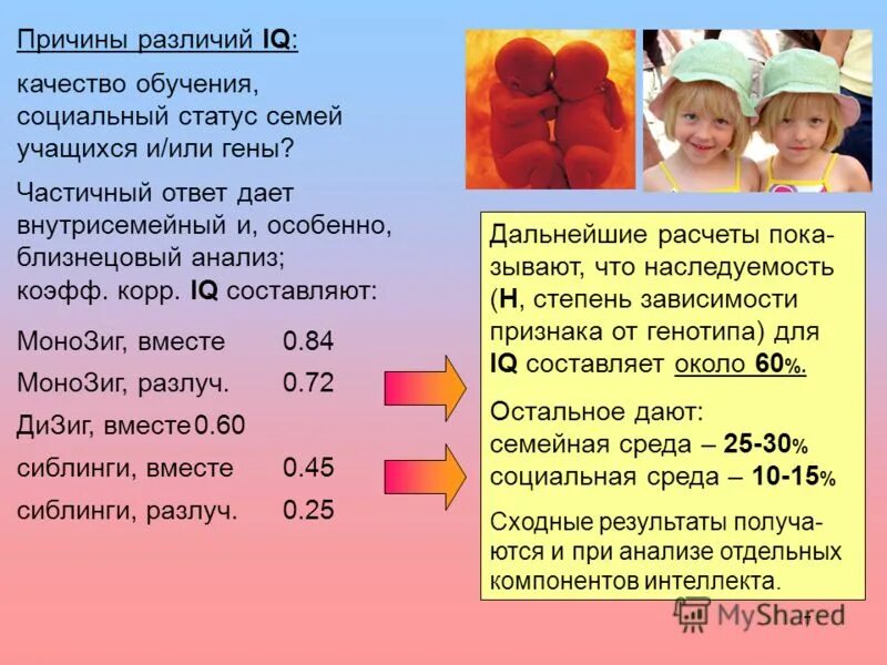 Статус семьи учащегося. Частичный ответ пример. Частичный ответ. Частичный ответ. Критерии эффективности терапии бронхиальной астмы.