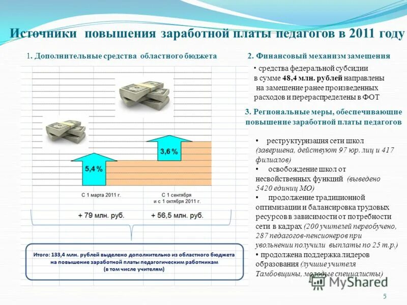 основные источники появления инфляции. источники инфляции. неравенство доходов и экономические меры социальной поддержки огэ. основные источники появления инфляции. состав фонда заработной платы предприятия.