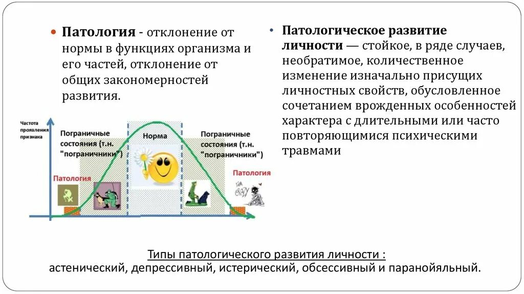 Факторы нормального развития. Типы патологического развития личности. Патологическое развитие личности виды. Патологическое формирование личности. Виды патологического формирования личности.