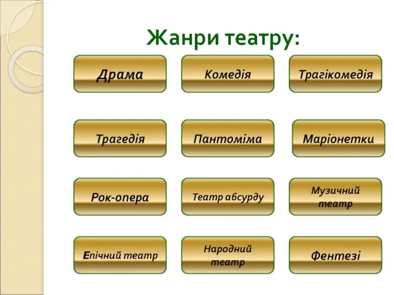 Жанры театрального искусства. Виды театральных жанров. Жанры в театре список. Жанры современного театра. Какие жанры есть в театре