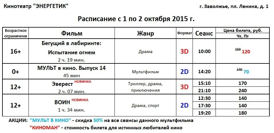 Кинотеатр россия великий новгород расписание. Кинотеатр Энергетик. Кинотеатр Энергетик Заволжье. Кинотеатр Энергетик афиша. Кинотеатр индиго афиша.