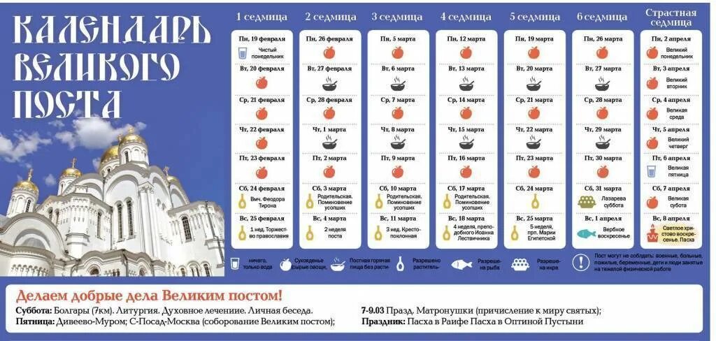 Календарь поста. Православный календарь постов. Питание по дням в Великий пост в 2022 году. Питание в пост по дням 2022 перед Пасхой.