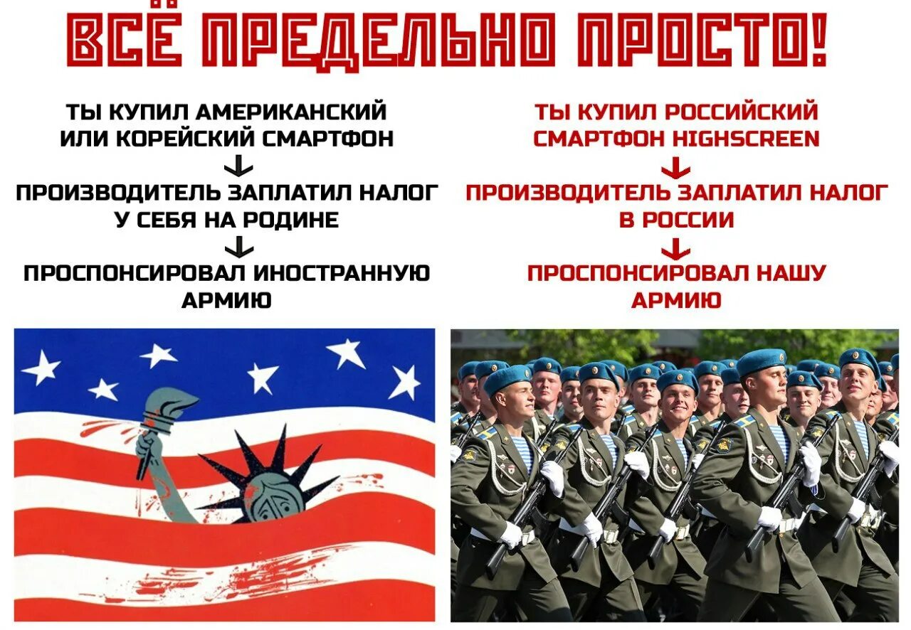18 октября 1867 года аляска передана сша. Русский купил в сша. Русский купил в сша. Американцы и россияне. Штаты сша на карте.