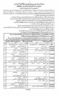 BISE Gujranwala 10th Date Sheet 2022.