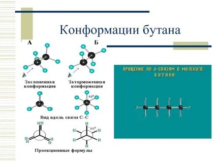 Частичная связь