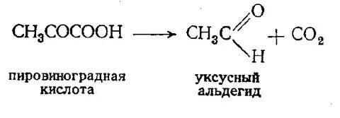 Из уксусной кислоты получить углекислый газ