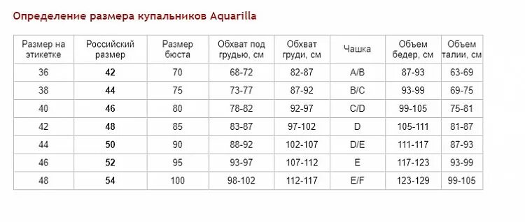 Какого размера марка