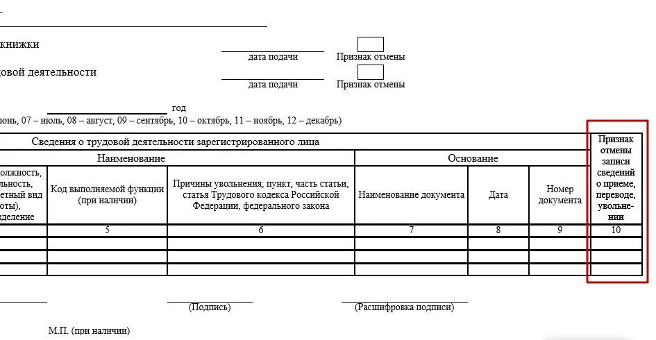 Ефс на прием образец. СЗВ-ТД. Форма отчетности СЗВ-ТД. Отчет по бланкам трудовых книжек. Отчет о ведении трудовой книжки.