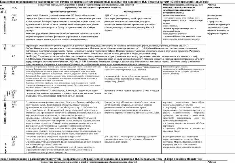 Комплексное планирование 1 младшей группы. КТП для старшей группы по программе от рождения до школы. Ежедневное планирование в средней группе по ФГОС от рождения до школы. Ежедневное планирование в группе раннего возраста. Перспективное планирование по программе от рождения до школы.