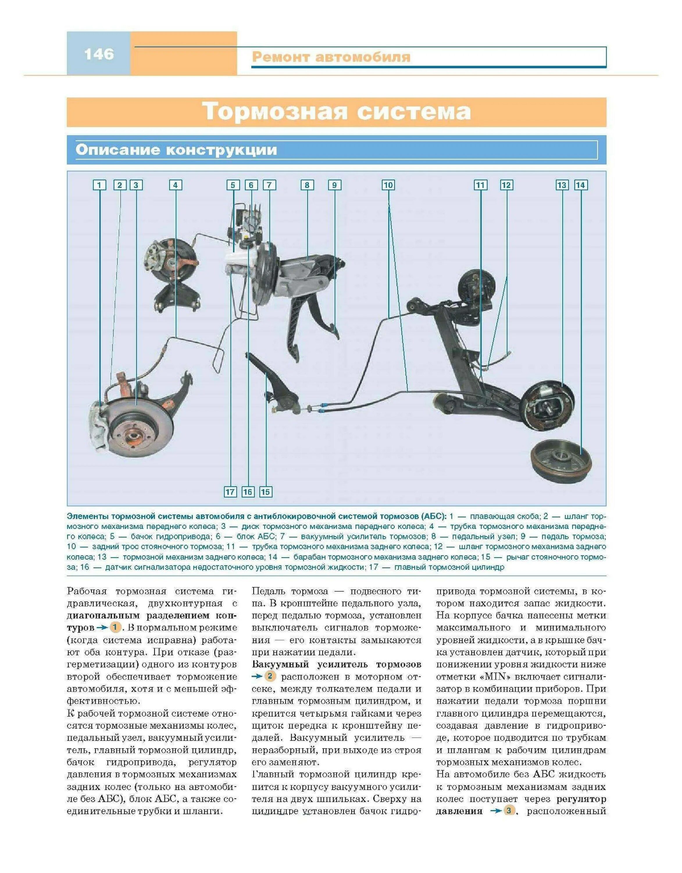 Тормощная системв рено логан. Как устроена рено логан. Подвеска передняя рено логан 2010 года. 6 8 клапанов книга по ремонту. Как устроена рено логан.