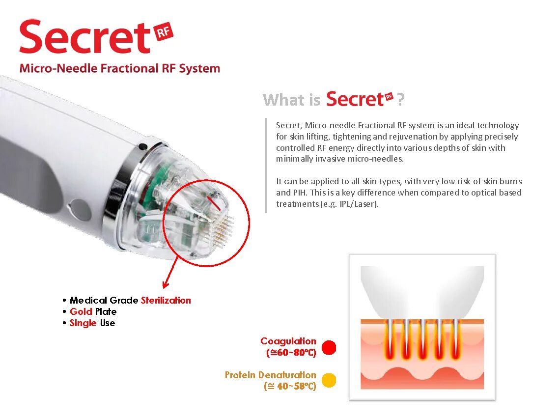 Аппарат Secret RF Lifting. Игольчатый RF-лифтинг Secret. Secret RF Microneedling. Secret RF Micro-Needling. Игольчатый rf недорого skinlift ru