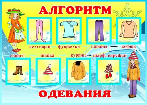 Алгоритм одевания весной в детском саду. Алгоритм одевания зимней одежды в детском саду. алгоритм одевания детей зимой. алгоритм одевания в детском саду. одевание в детском саду картинки.