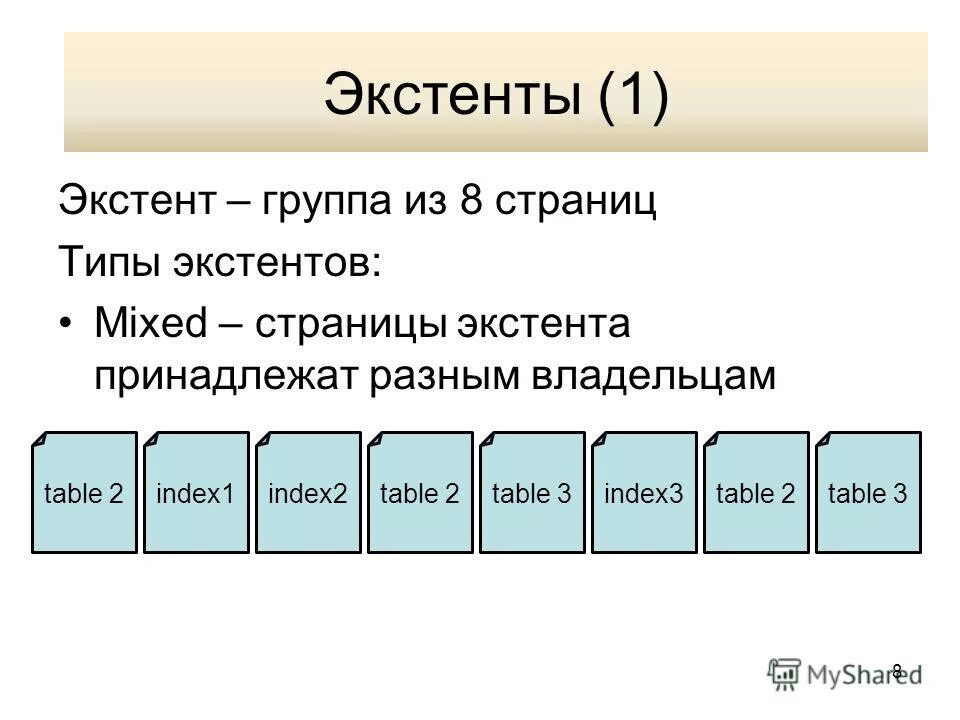 Файлы без данных. Типы и формат данных числа формулы текст. Старые форматы данных. Формат данных пример. Старые форматы данных.