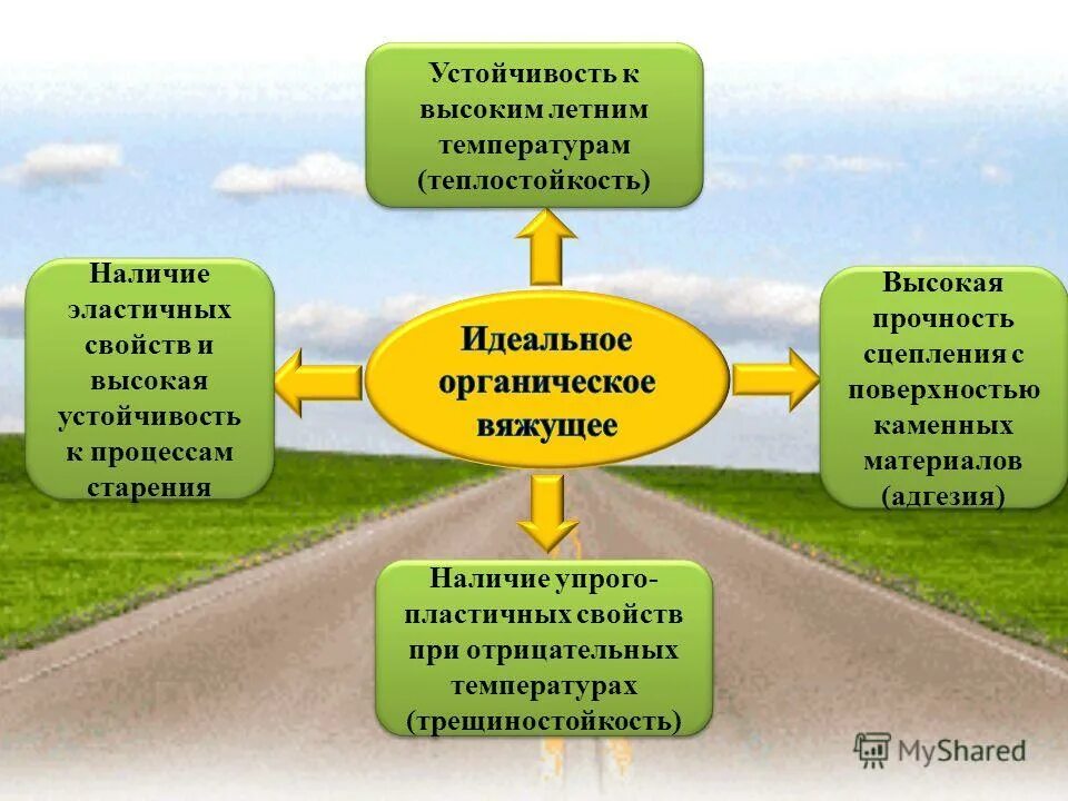 экодук лосиный остров. экологическая безопасность дороги. экодук в финляндии. баннер экология. экодук в калужской области.