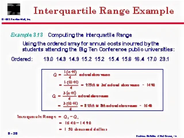 Range examples. Range examples
