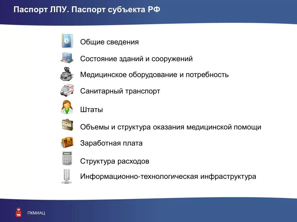 Информацию о состоянии карт. Информацию о состоянии карт